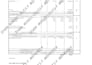estimate the required quantities for your building projects